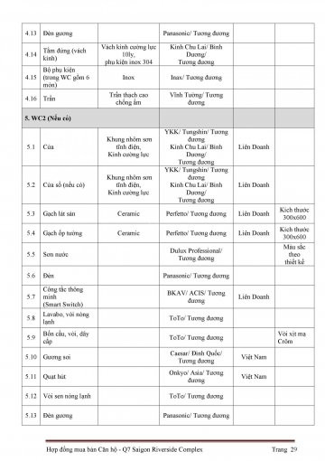 Gói Hàng 7 Căn Góc 2 Phòng Ngủ Cho Kh Tìm Tây Tứ Trạch S2-11, U1-11 Dự án Q7, Lh 0938 2345 10 7