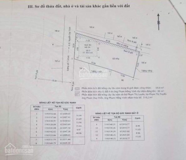 Hàng Hiếm Góc 2 Mặt Tiền Nguyễn Duy Trinh Giá Cực Tốt 1