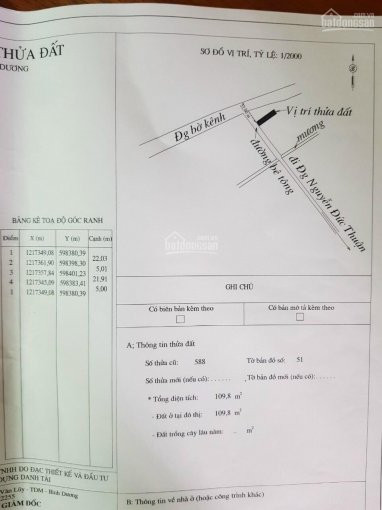 Hiệp Thành Còn Lô 110m Full Thổ Cư Mà Giá Rẻ Bèo đường ô Tô Dưới 2ty Cần Bán Gâp 2