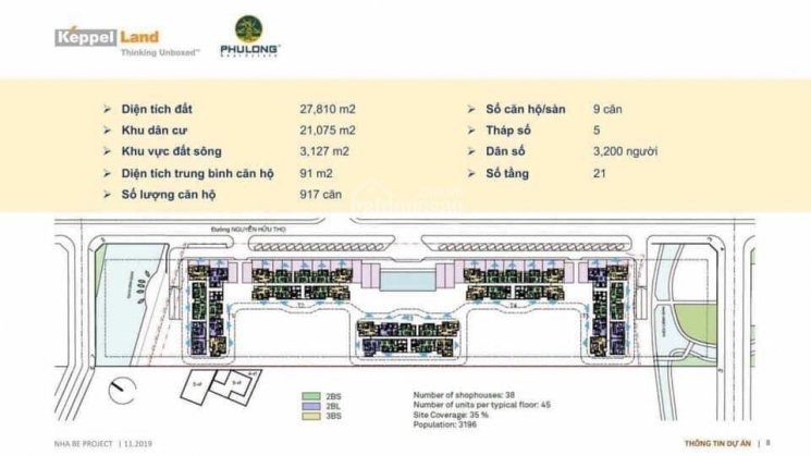 Hotline Pkd 0935 926 999 Siêu Phẩm Celesta Rise Keppel Land Mở Bán 28/11/2020 ưu đãi Và Ck Tốt Nhất 4