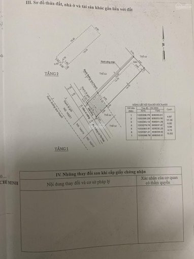 Kẹt Vốn Cần Bán Gấp Nhà Hẻm 145/ Lê Thị Hoa, Bình Chiểu, Thủ đức Lh: 0934104168 7