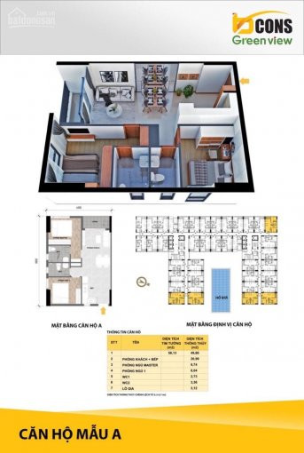 Khách Kẹt Tiền Cần Bán Giá Gốc Dự án Bcons Green View 1