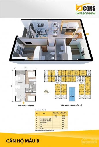 Khách Kẹt Tiền Cần Bán Giá Gốc Dự án Bcons Green View 2