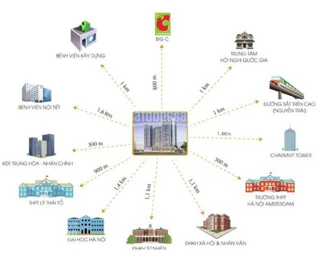 Mở Bán Những Căn Hộ đầu Tiên Dự án Viha Complex 107 Nguyễn Tuân, Thanh Xuân 0977 917 692 4