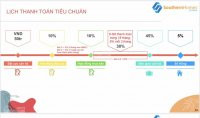 Nhận Giữ Chổ 50 Triệu Căn Hộ Celesta Rise Cdt Chiết Khấu 100 Triệu/căn Lh 0909053183 10