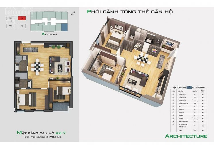 Ra Hàng Quỹ Căn Dự án Tht New City, Trực Tiếp Từ Cđt 5