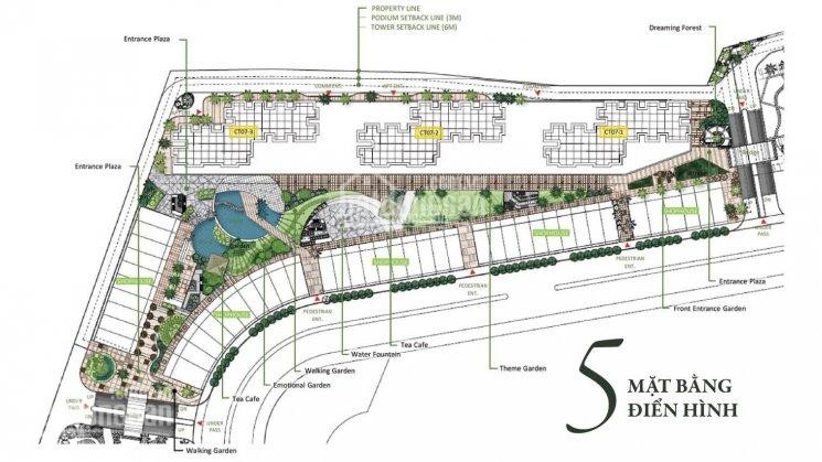 Ra Mắt Chung Cư Cao Cấp Tầm View Triệu đô Sky Oasis Ecopark Dt 29m - 97m2, Giá đầu Tư Hot Nhất 2020 1