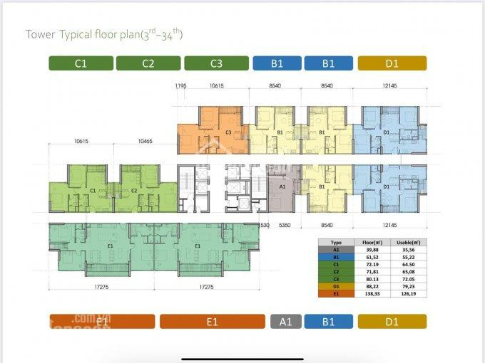 Ra Mắt Chung Cư Cao Cấp Tầm View Triệu đô Sky Oasis Ecopark Dt 29m - 97m2, Giá đầu Tư Hot Nhất 2020 2