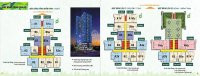 Res Green Tower 5 Sao Chuẩn Leed Hoa Kỳ Tân Phú, Giá Từ 2,5 - 3,5 Tỷ, Gọi 0909138006 - 0983561002 16