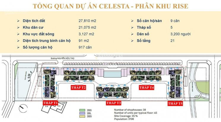 Siêu Phẩm Dự án Căn Hộ Khu Nam Celesta Rise Keppel Land Mở Bán 28/11/2020 ưu đãi Và Ck Tốt Nhất 3