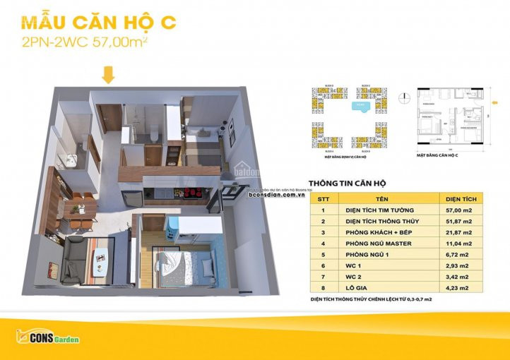 Sở Hữu Căn Hộ Bcons 2pn - 2wc Có Logia Riêng Giá Gốc Chủ đầu Tư Liền Kề Trung Tâm Hành Chánh Dĩ An 1