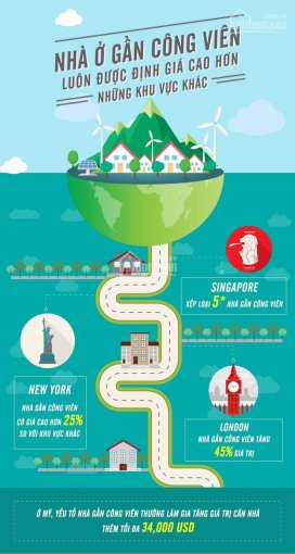 Suất Ngoại Giao Căn Góc Ck 250 Triệu  Ban Công Hướng đông Nam, Sắp Nhận Nhà, Htls 0% Trong 12 Tháng 7