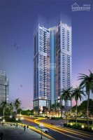 Suất Ngoại Giao Căn Góc Ck 250 Triệu  Ban Công Hướng đông Nam, Sắp Nhận Nhà, Htls 0% Trong 12 Tháng 9