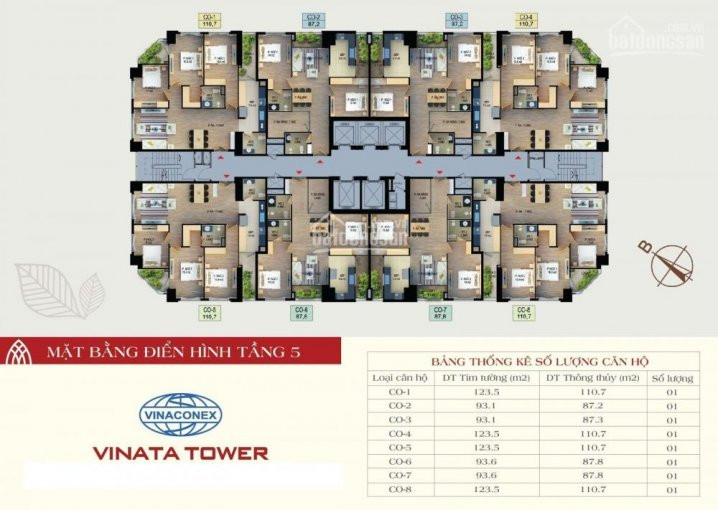 Tại Sao Phải Mua Chung Cư Vinata Tower Giá đắt Trong Khi Tôi Có Căn Giá Rẻ 28 Triệu/m2 3