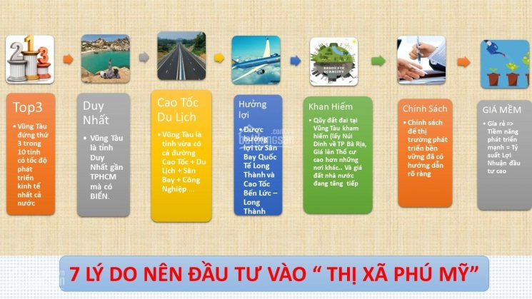 Tâm điểm Bất động Sản Thị Xã Phú Mỹ - Dự án Tốt Nhất Cuối Năm 2020 3