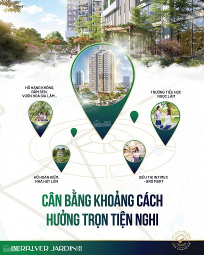 Tặng Ngay 5 Chỉ Vàng - Ck Lên Tới 9,5% - Hỗ Trợ 0%/12 Tháng Khi Sở Hữu Căn Hộ Tại Berriver Jardin 6