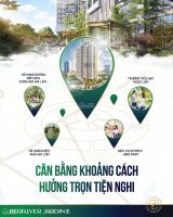 Tặng Ngay 5 Chỉ Vàng - Ck Lên Tới 9,5% - Hỗ Trợ 0%/12 Tháng Khi Sở Hữu Căn Hộ Tại Berriver Jardin 21