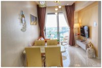 Thuê Nhanh Chcc Masteri An Phú Q2 Nơi ở Tốt Và Lý Tưởng,full Nội Thất 1pn=12tr,2pn=138tralo Ngay 16