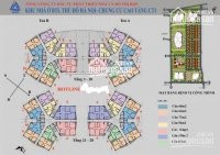 Tôi Bán Cc Ct1 Yên Nghĩa, Tầng 1003 - 62m2 & 1206 - 73m2 Tòa A Giá 16tr/m2, O389i93o82 2