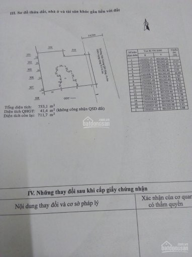 Tôi Cc Cần Bán Nhà Mặt Tiền 24 Hát Giang, Phước Hòa, Nha Trang Trung Tâm Thành Phố Nha Trang 2