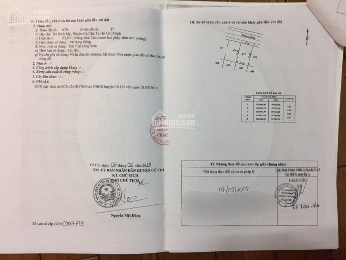 Tôi Chính Chủ Cần Bán Miếng đất ,ngay Cầu Rạch Tra Quận 12, Giá Chỉ 800 Triệu Liên Hệ : 0936707776 4