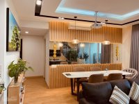 Tổng Hợp Quỹ Căn Hộ Thuê Vista Verde Mới Nhất, Giá Tốt Nhất Thị Trường Gọi Ngay 0938390795 Msthúy 27