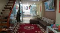 Vuông Vắn, Phong Thủy đẹp, 45m X 5 Tầng Cầu Giấy 5