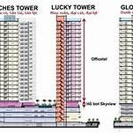 Ch Richmond Bảng Giá Mới Nhấ Từ 1ty5 đến 3ty5, Hỗ Trợ Xem Nhà Và Vay 70% Giá Bán  Lh 0937838622