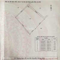 Chính Chủ Bán Nhanh đất Vườn Củ Chi Giá Rẻ Dt 4100m2, Liên Hệ 0937220497