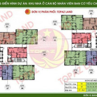 Chính Chủ Bán Nhanh Gấp Chcc Ban Cơ Yếu Chính Phủ, 2009 - 124m2, 1001 -100m2,2002-124m2 Ct1 27tr/m2, Lh: 0966292726