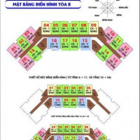 Cô Oanh 097l085383 Bán Rẻ Chcc Ia20 Ciputra, 2011 - B: 92m2 & 1905 - A2: 108m2, Giá 185tr/m2