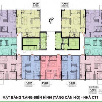 Thông Tin Chính Xác Quỹ Căn Giá 25 Tr/m2, Chiết Khấu 30% Gói Nội Thất 120 Triệu