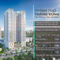 Vì Sao The Zei-mỹ đình,con át Chủ Bài Của Cđt Hdmon được Kh đăng Ký đi Xem Thực Tế đông đến Vậy ?