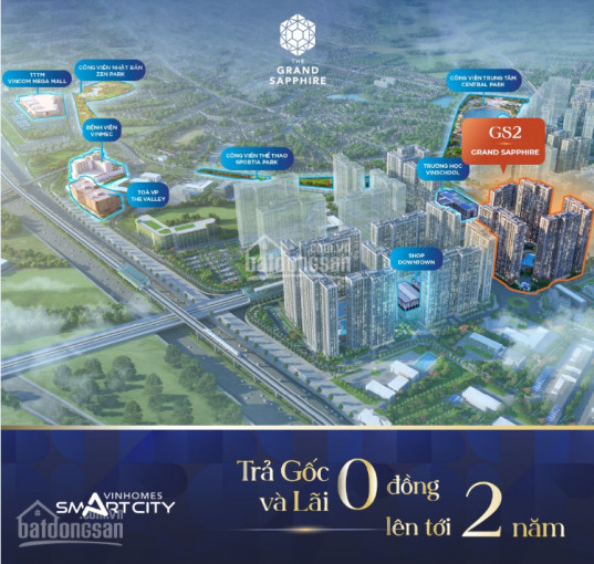 2pn View Trực Diện Bể Bơi Resort 1000m2 Chuẩn Bị 500 Tr, Vay 70%, Htls 2 Năm Vinhomes Smart City 3