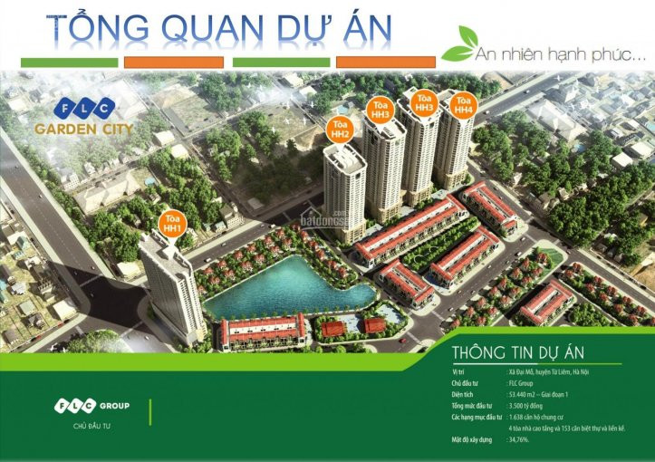 5 Sự Thật Nên Biết Khi Mua Tòa Hh1 Hh4 Flc Gardencity - đại Mỗ Lh: 0359229998 4