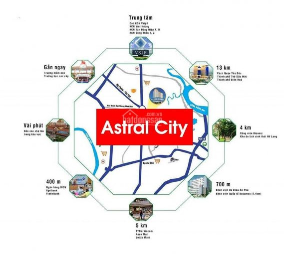 Căn Hộ Cao Cấp Astral City Tp Thuận An - Bình Dương 4