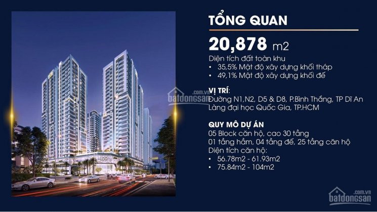 Căn Hộ Cao Cấp Ldg Sky - Ven Sông - Ngay Làng đh Quốc Gia Thủ đức - Giá Tốt Nhất đợt đầu 27tr/m2 5