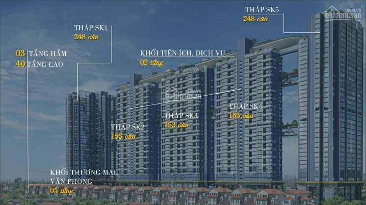 Căn Hộ Duplex Sky Suite Sunshine Crystal River, 4pn/căn, View Trọn Sân Golf, Ls 0%, Ck 10% 2