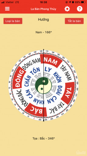 Chỉ Với 155 Tỷ Sở Hữu Ngay Nhà Phố Phan đình Giót, 65m , Oto Tránh 1