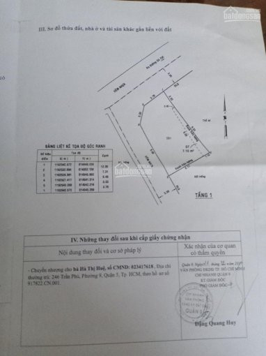 Chính Chủ Bán Lô đất Hai Mặt Tiền đường 41, Gò Cát Quận 9, Giá 28 Tỷ (746m2) 2