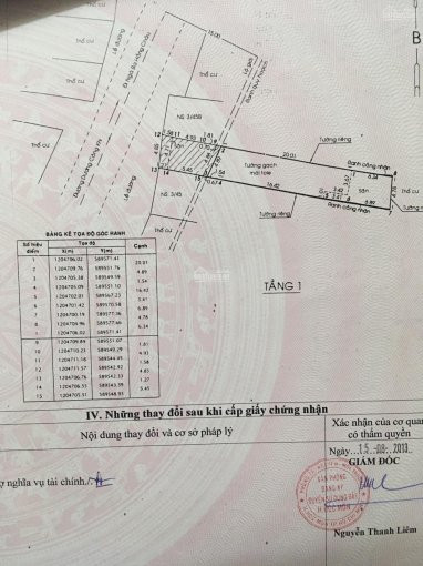 Chính Chủ Bán Nhà Mặt Tiền Dương Công Khi, Hóc Môn 1