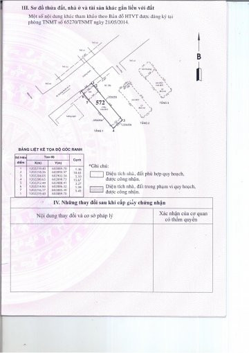 Chính Chủ Bán Nhà Phường Thạnh Lộc - Quận 12 3