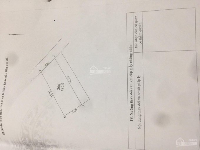 Chính Chủ Bán Nhanh 125m2, Mt 7m, Dài 18m, Giá 23 Triệu/m, Hướng đông Bắc Tại Tình Quang-giang Biên:0982269369 1