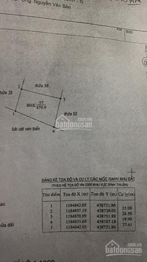 Chính Chủ Bán Nhanh 2000m2 đất Mặt  Biển, Tân Thành, Hàm Thuận Nam 6