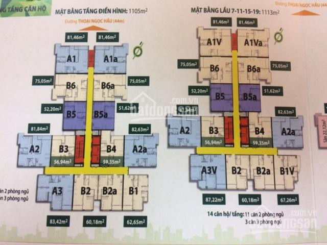 Chính Chủ Bán Nhanh 3 Căn Res Green (a3, A2a Và A1a) Tầng Trung, 3pn View đẹp (tt 3 Tỷ Ra Công Chứng) 3