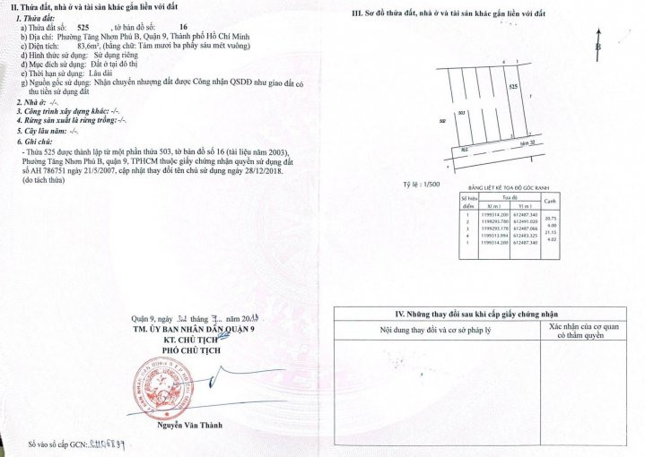 Chính Chủ Bán Nhanh 4 Lô Hẻm 32, đình Phong Phú, Ptăng Nhơn Phú B, Q9, Giá Tốt 1