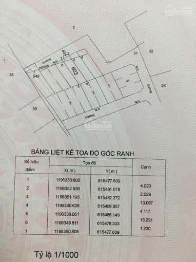 Chính Chủ Bán Nhanh 52m2 đất Võ Văn Hát Quận 9 đã Có Sổ Sẵn,lh 0378 873 769 5