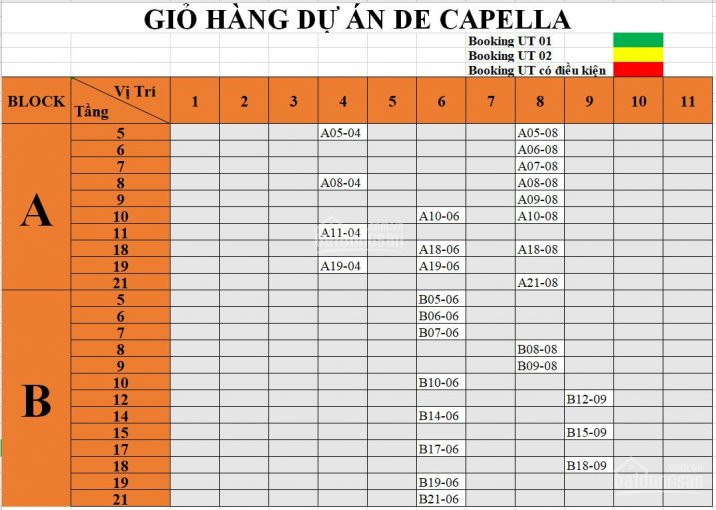 Chính Chủ Bán Nhanh Căn Hộ De Capella Quận 2 ưu đãi Lớn Cho Khách 4