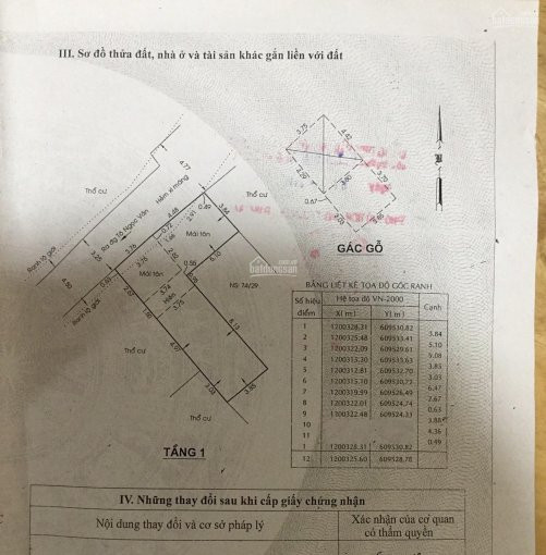 Chính Chủ Bán Nhanh Căn Nhà Hxh 5m đường Tô Ngọc Vân, Khu Phố 3, P Linh Tây, Thủ đức 2