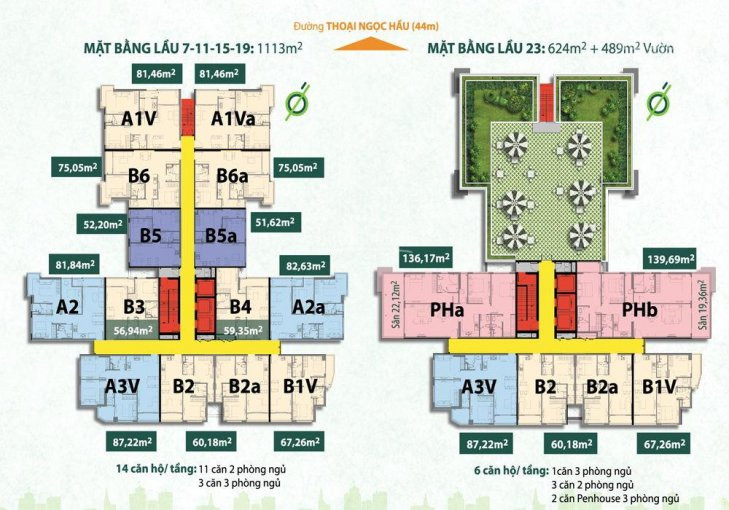 Chính Chủ Bán Nhanh Căn Nhỏ, 60m2 Lầu Trung, B3 Và B5, Căn Hộ Chuẩn Xanh Res Green Tower 3